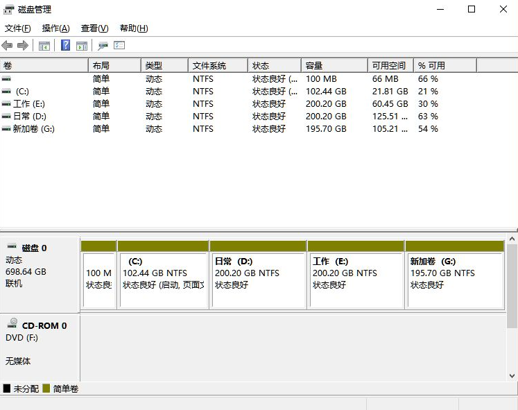 Win11只有C盘怎么再分成其他盘？Win11磁盘分区的方法 